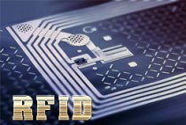 การใช้เทคโนโลยี RFID เพื่อบริหารจัดการธุรกิจร้านทอง